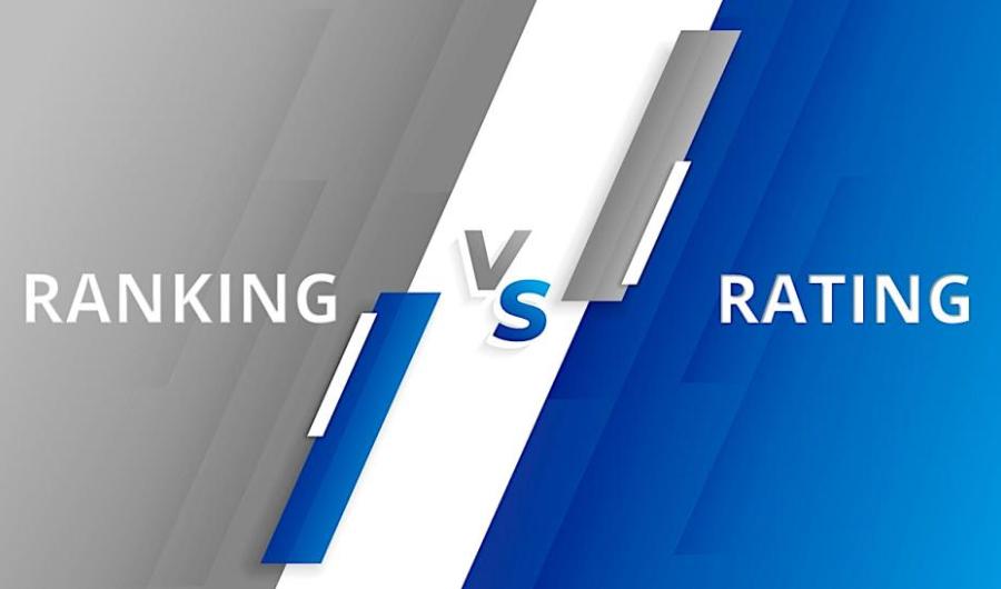 Рейтинг технических заказчиков: инструмент развития или коммерческий проект?