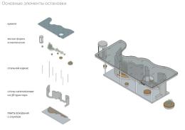 В Томске установят первую в России 3D-печатную автобусную остановку из бетона