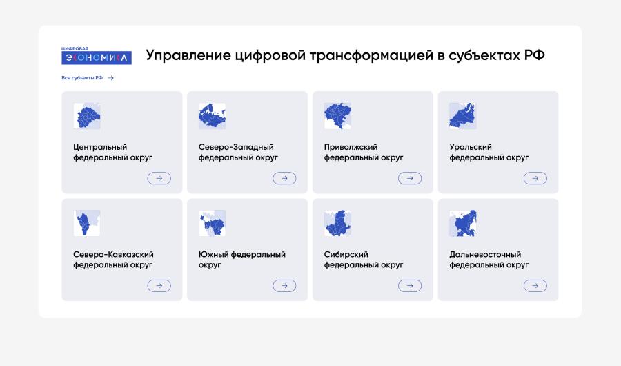 В России появился сайт для управления цифровой трансформацией в регионах