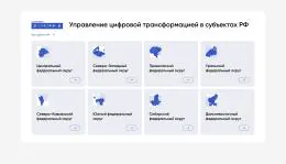 В России появился сайт для управления цифровой трансформацией в регионах